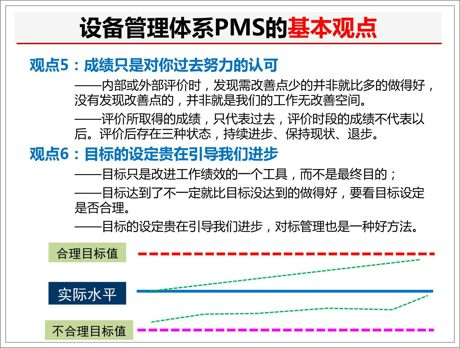 設備管理體系標準PMS的基本觀點2.jpg