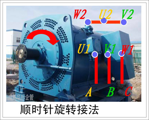 OPL案例：電動(dòng)機(jī)接線技巧